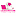 Pet Food & Pet Accessories in Lahore