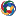 UNIAL SOLUTIONS - Worldwide Leading Software Compa...